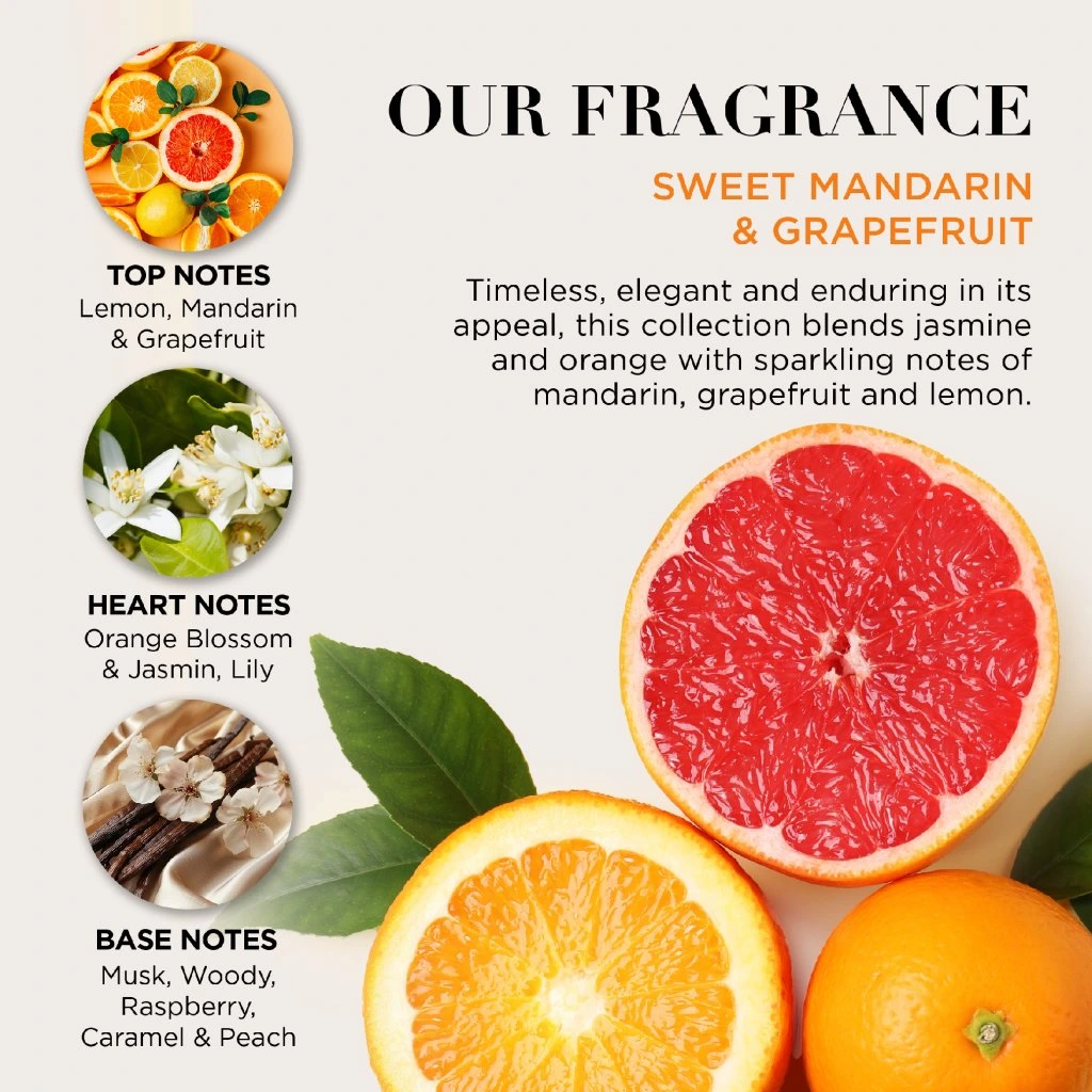 Darčeková sada telovej kozmetiky 7 ks – Sweet Mandarin & Grapefruit Baylis & Harding