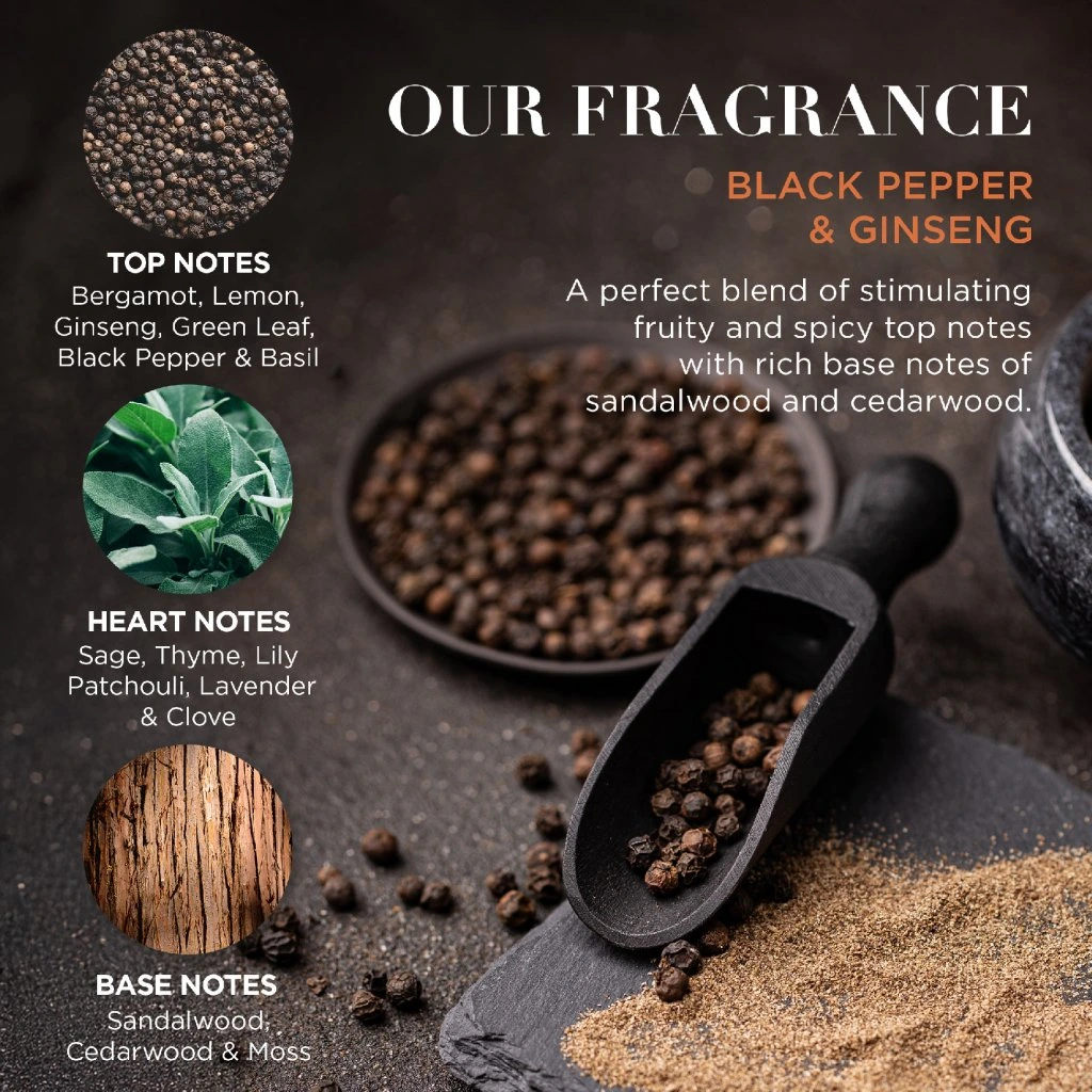 Black Pepper & Ginseng - sada starostlivosti o telo, pleť a vlasy 4 ks